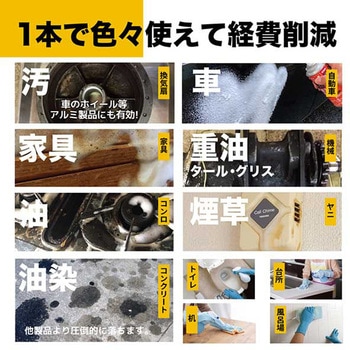 インパクトクリーナー ハード スプレータイプ PROUP