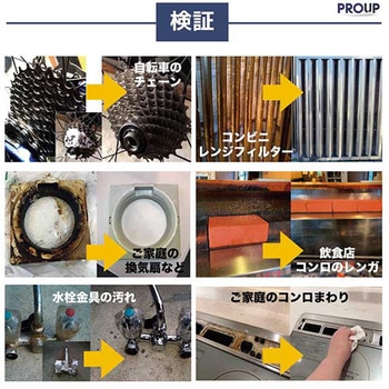 インパクトクリーナー ハード スプレータイプ PROUP