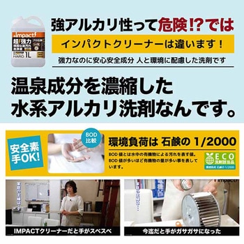 インパクトクリーナー ハード スプレータイプ PROUP