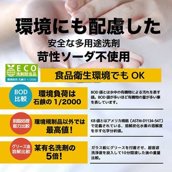 インパクトクリーナー ライフ スプレータイプ PROUP