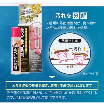 クリーニング屋さんのおしゃれ着にも使える食べこぼし洗剤 アイメディア