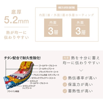 IHゴールドマーブル魚焼きパン アイメディア