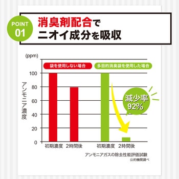 多目的消臭袋 Mサイズ アイメディア