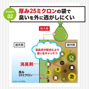 多目的消臭袋 Mサイズ アイメディア