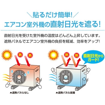 エアコン室外機遮熱パネル貼付式 アイメディア