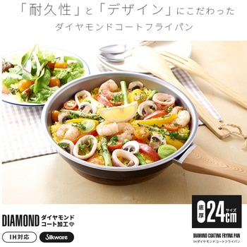 IHダイヤモンドコートフライパン アイメディア