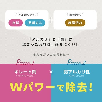 業務用スカッと浴室洗浄 アイメディア
