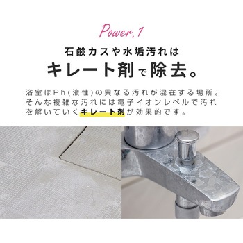 業務用スカッと浴室洗浄 アイメディア