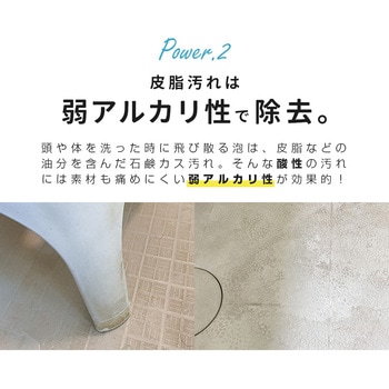 業務用スカッと浴室洗浄 アイメディア