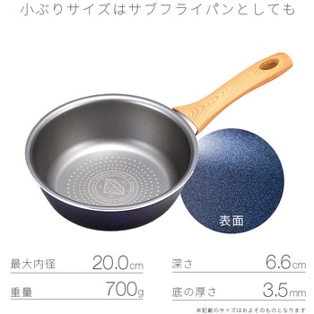 IHダイヤモンドコートフライパン アイメディア