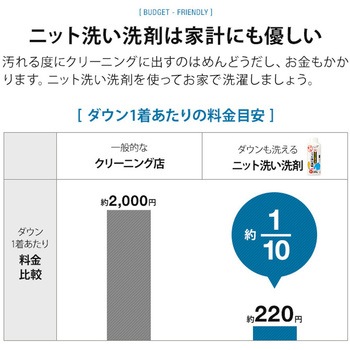 ダウンも洗えるニット洗い洗剤 アイメディア