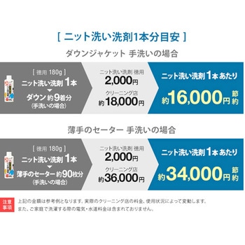 ダウンも洗えるニット洗い洗剤 アイメディア