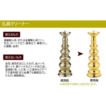 仏壇・仏具クリーナーセット アイメディア