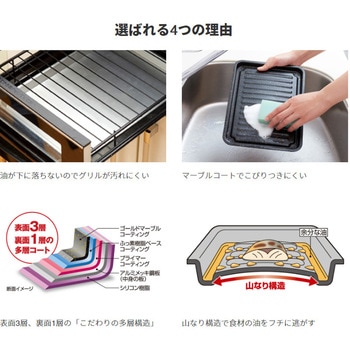 グリルのお手入れ簡単焼魚トレー アイメディア