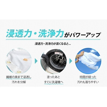 エリそで洗剤 浸透力1.4倍 アイメディア