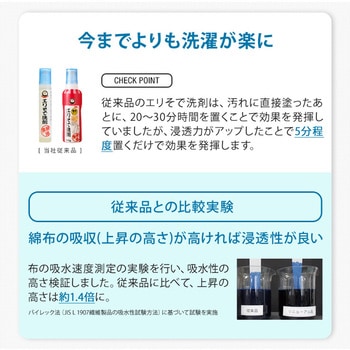 エリそで洗剤 浸透力1.4倍 アイメディア