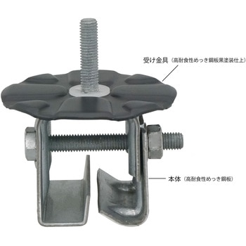 ハゼ嵌合式 Aタイプ直付ソーラー金具 サカタ製作所
