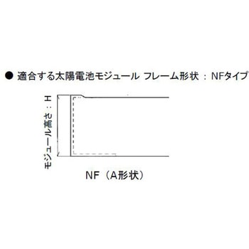 ハゼ嵌合式 Aタイプ直付ソーラー金具/溶融 サカタ製作所