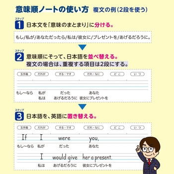 英語 意味順ノート AB判 日本ノート