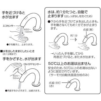 EK5030-13 サーモ付自動洗面混合栓 SANEI 電源式 全交換(台付