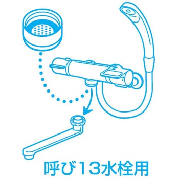 パイプネジ用整流器 SANEI