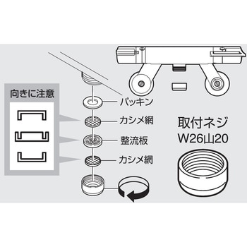 パイプネジ用整流器 SANEI