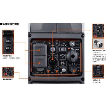 DAYGENE1700 静音型インバーター発電機 デイジェネ 1台 DAYTONA