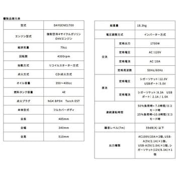 DAYGENE1700 静音型インバーター発電機 デイジェネ 1台 DAYTONA