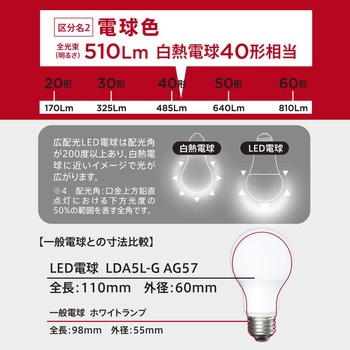 LED電球 40形 広配光 モノタロウ