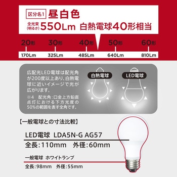 LED電球 40形 広配光 モノタロウ