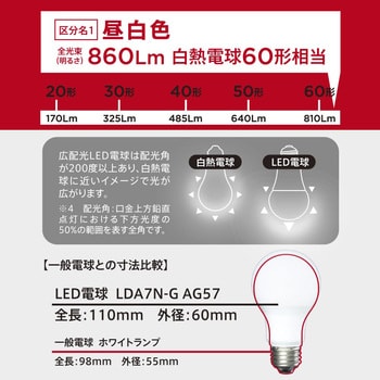 LED電球 60形 広配光 モノタロウ