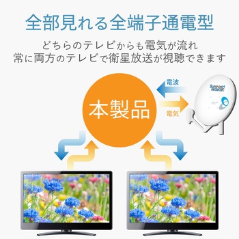 分配器 スプリッタ 【2K/4K/8K対応】全端子通電型 スリム形 DXアンテナ