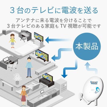分配器 スプリッタ 【2K/4K/8K対応】全端子通電型 スリム形 DXアンテナ