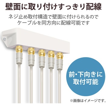 分配器 スプリッタ 【2K/4K/8K対応】全端子通電型 スリム形 DXアンテナ