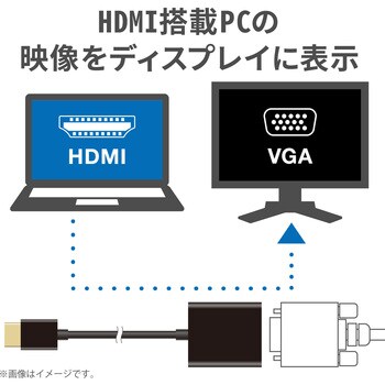 変換アダプタ HDMI-VGA HDMI[オス] - VGA(D-Sub 15pin)[メス] 約0.15m エレコム
