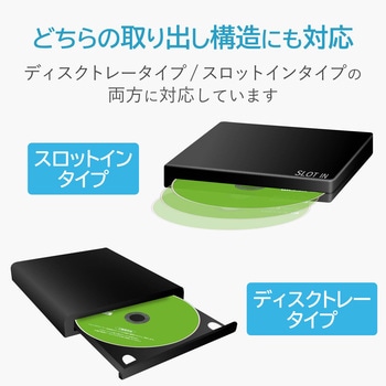 レンズクリーナー ブルーレイ 乾式 DVD CD にも使える 2枚組 エレコム