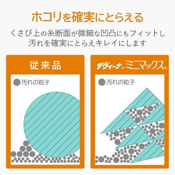 テレビ用クリーナー クリーニングクロス 超強力 2度拭いらず 静電気防止 厚手 お掃除クロス エレコム