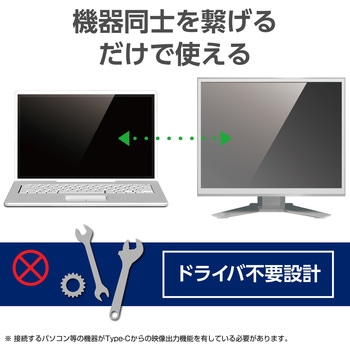 Type-C変換ケーブル タイプC-DisplayPort 4K対応 ブラック エレコム