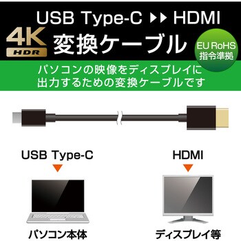 変換ケーブル タイプC - HDMI 4K 2K対応 デジタル音声出力 ブラック