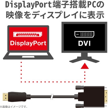 Displayport変換ケーブル ディスプレイポート-DVI(DVI-D 24ピン