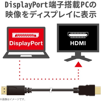 HDMI変換ケーブル DisplayPort-HDMI 4K 2K解像度対応 デジタル音声出力 ブラック エレコム