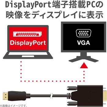 Displayport変換ケーブル ディスプレイポート-VGA(D-sub15ピン) ブラック エレコム