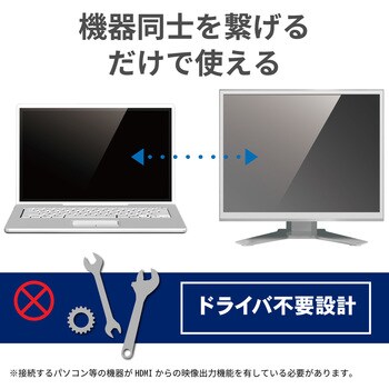 変換ケーブル HDMI[オス]-VGA[オス] HDMI-VGA(D-Sub 15ピン) エレコム HDMI変換アダプタ 【通販モノタロウ】