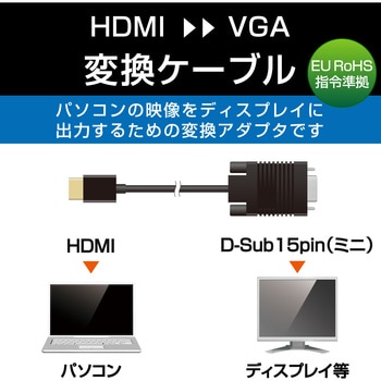 CAC-HDMIVGA20BK 変換ケーブル HDMI[オス]-VGA[オス] HDMI-VGA(D-Sub