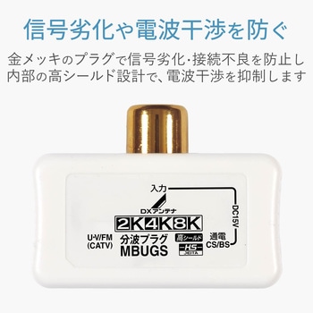 分波プラグ 屋内用分波器 【2K・4K・8K対応】 DXアンテナ