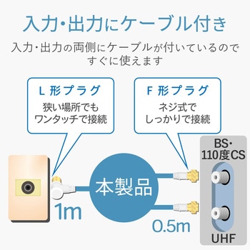 ケーブル付き分波器 【2K・4K・8K対応】 DXアンテナ
