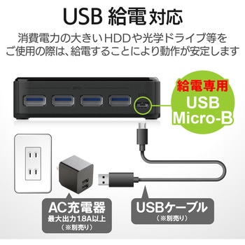 USB切替器 PC2台 4機器対応 ケーブル付属 - エレコム