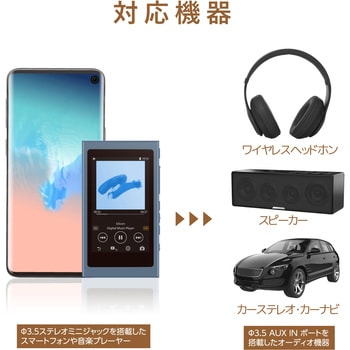 AUXケーブル/Φ3．5オスーΦ3．5オス/高耐久/スリム エレコム