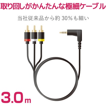 ビデオケーブル 映像ケーブル ミニピンプラグ(L型)-RCAピンプラグ×3 ブラック エレコム