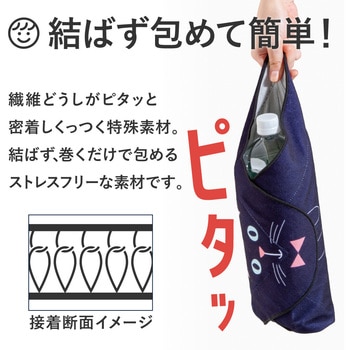 ピタッとくっつく保冷温クロス アルファックス